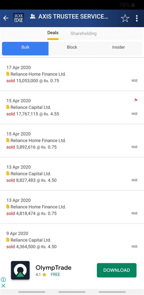 $1/month • basic investment account. StockEdge App NSE BSE Indian Share Market Investing ...