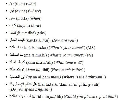 arabic phrases and meanings