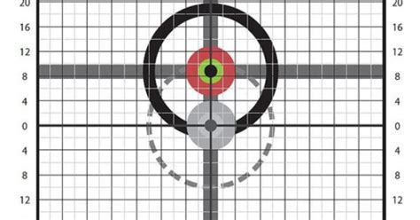 Start date feb 11, 2020. 25 yard target adjusted for 50 yard zero range target | Gun stuff | Pinterest | Range targets ...