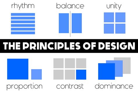 Posted on november 4, 2013 by bcurryprecision. Principles of Design | OnlineDesignTeacher