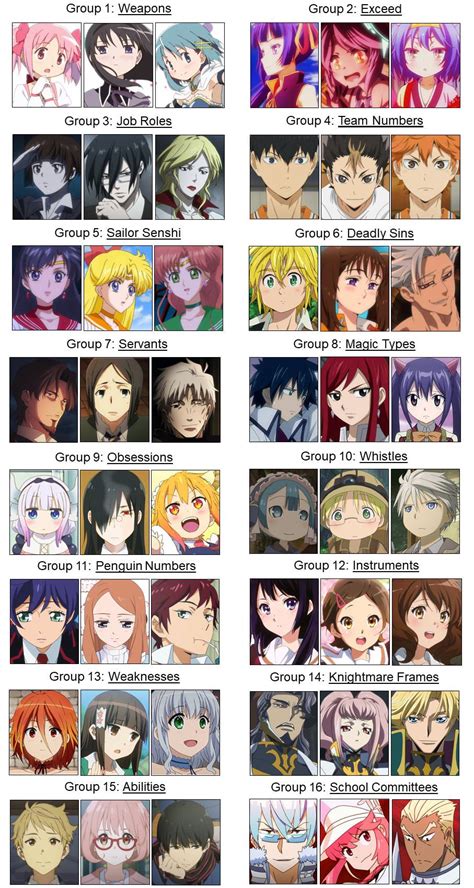 Match The Anime Characters To Their Quiz By Arcarial