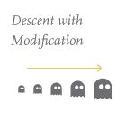 Descent with modification explains life's unity and diversity. Evolution and Christianity — Gavitron