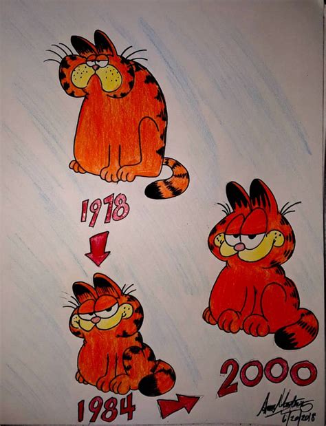 The Evolution Of Garfield By Amos19 On Deviantart