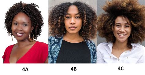 difference between 4a 4b and 4c hair type
