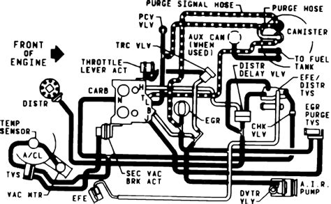 1990 454 Chevy Engine Diagram