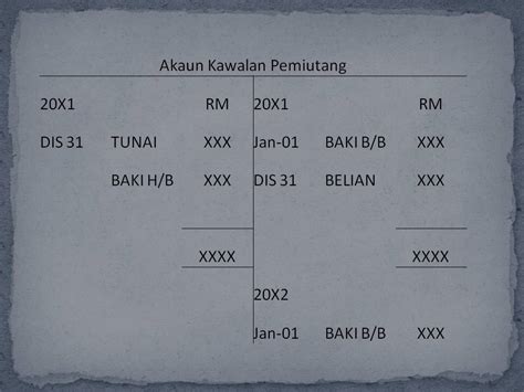 Modal investasi adalah modal yang akan digunakan untuk membiayai. Menariknya Perakaunan (Jom Belajar): Format Pengiraan ...