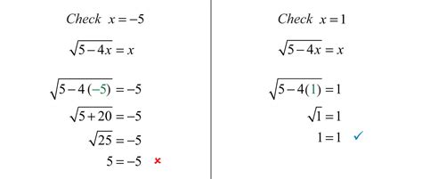 20 Solving Radical Equations Worksheet Worksheets Decoomo