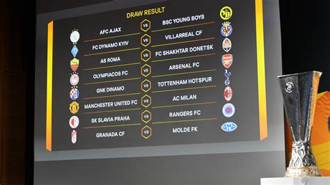 Europa League Round Of 16 Draw Who Will Face Who Uefa Europa League