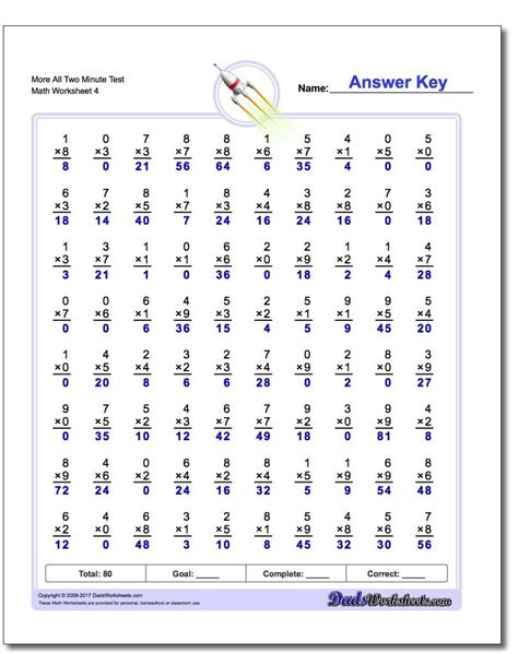 Free Printable 6th Grade Math Worksheets With Answer Key Learning How