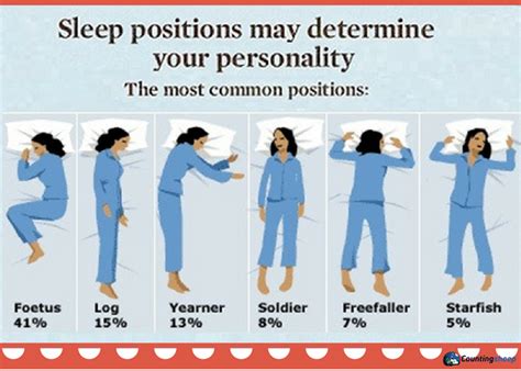What Is Your Best Sleep Position Counting Sheep Sleep