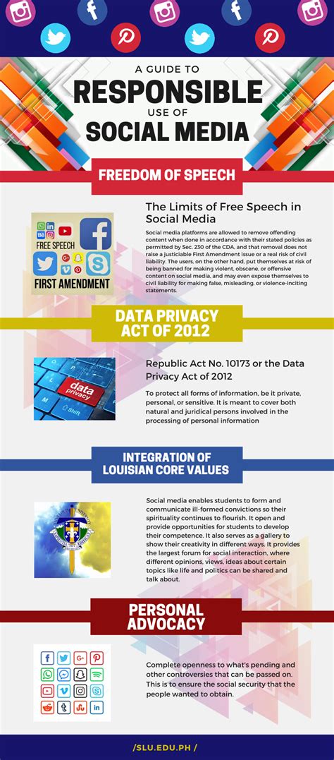 Responsible Use Of Social Media Infographic By Jamesharrold007 On