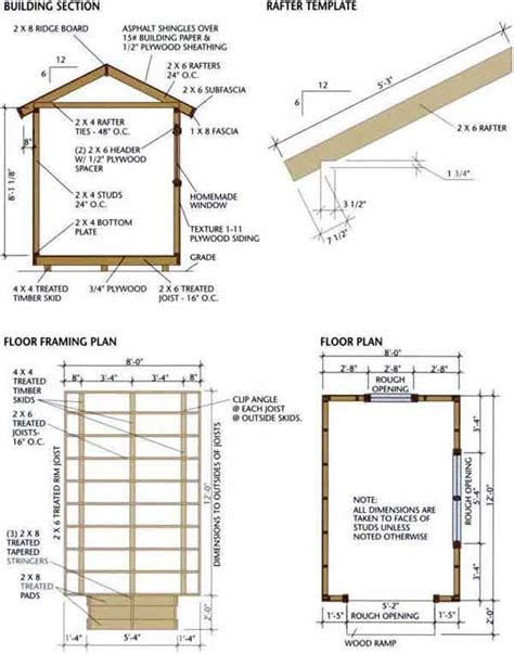 Shed Plans 8 X 12 How A Good Storage Shed Plans Can Help You Shed