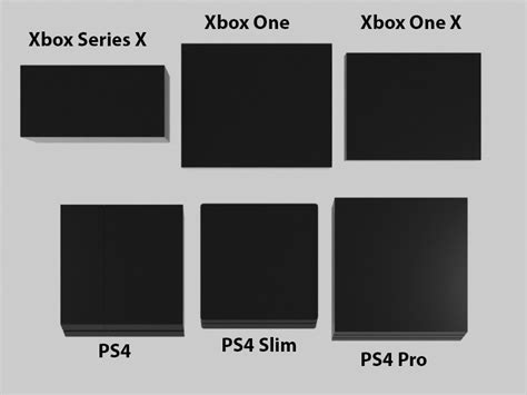Xbox Series X La Taille De La Console Comparée à Celle De La Ps4 Pro
