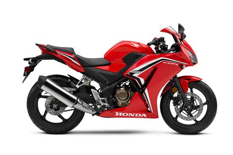 This Is The 2021 Honda Cbr300r Motorcycle News