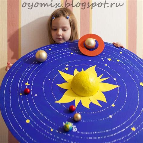 Solar System Project Ideas For Kids 2023