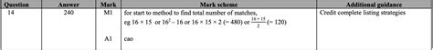 Following each exemplar response, you will find the mark scheme for the band that the. Edexcel Paper Two Exemplars - Pencils | Exemplars / Jan 19 ...