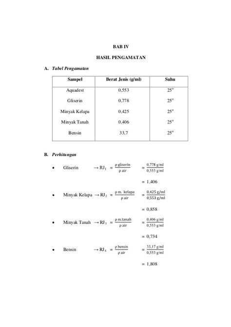 Berat Jenis Dan Rapat Jenis