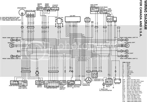 Nov 24, 2018 · wiring diagram 2409 24l; Yamaha V Star 1100 Headlight Wiring Diagram - Wiring Diagram Schemas