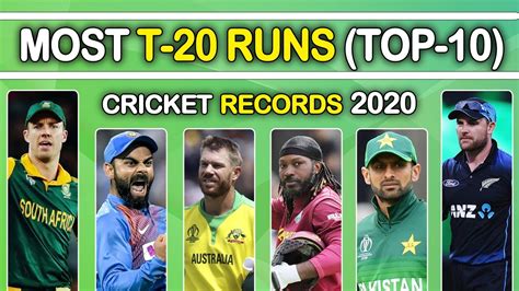 Most Runs In T20 Cricket Most T20 Runs In Cricket Top 10 T 20