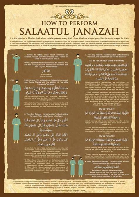How To Perform Salaatul Janaazah And Tasbeeh Salaah Jamiatul Ulama Kzn