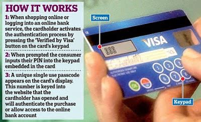 For example, if you plan to use a credit card for everything, consider a rewards card that will effectively. Anything AnyOne: New Smart Credit Cards Comes With Digital Display and Keypad