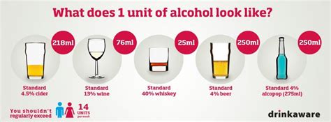 Drink Alcohol Within Recommended Limits Chest Heart And Stroke Scotland