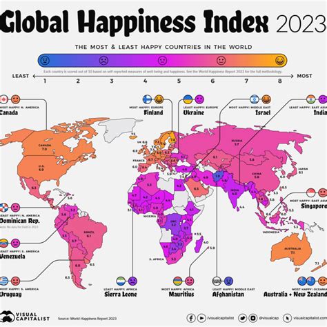 The Worlds Happiest Countries In