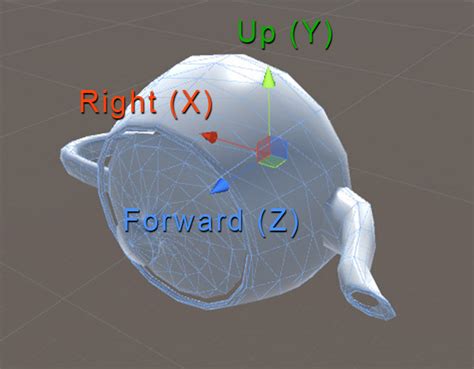 World Coordinate Systems In 3ds Max Unity And Unreal Engine A