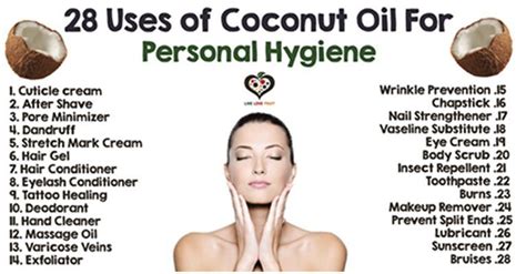 This post talks about the major ways coconut oil can be advantageous to us, and also about everything else one must know about it. 28 Surprising Uses of Coconut Oil for Personal Hygiene ...