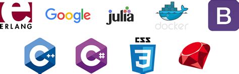Programming Languages Logo Images Wallpaper Images Android Pc Hd