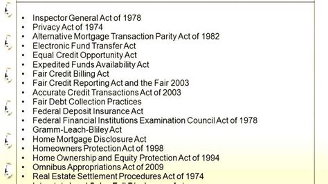 Regulation Cc Check Holds Afterserre