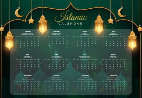 Oktober Tanggal Berapa Hijriyah Dalam Kalender Islam Halaman