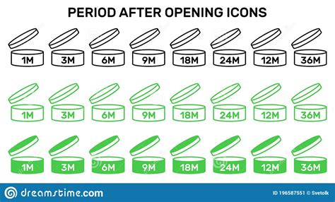 Period After Open Icons Collection Isolated Pao Symbol On White