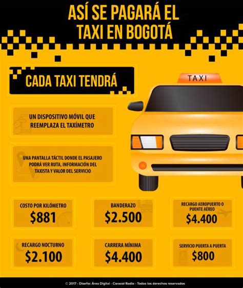 Nuevas Tarifas De Taxi En Bogotá Así Se Pagará El Taxi En Bogotá