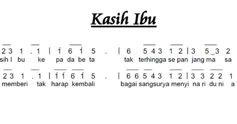 Korban bernama arung berusia 8 tahun. Not Angka Pianika Lagu Kasih Ibu - Lagu Anak-anak ...