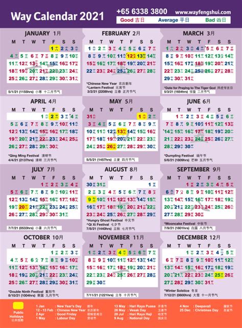 12 April 2021 Chinese Calendar