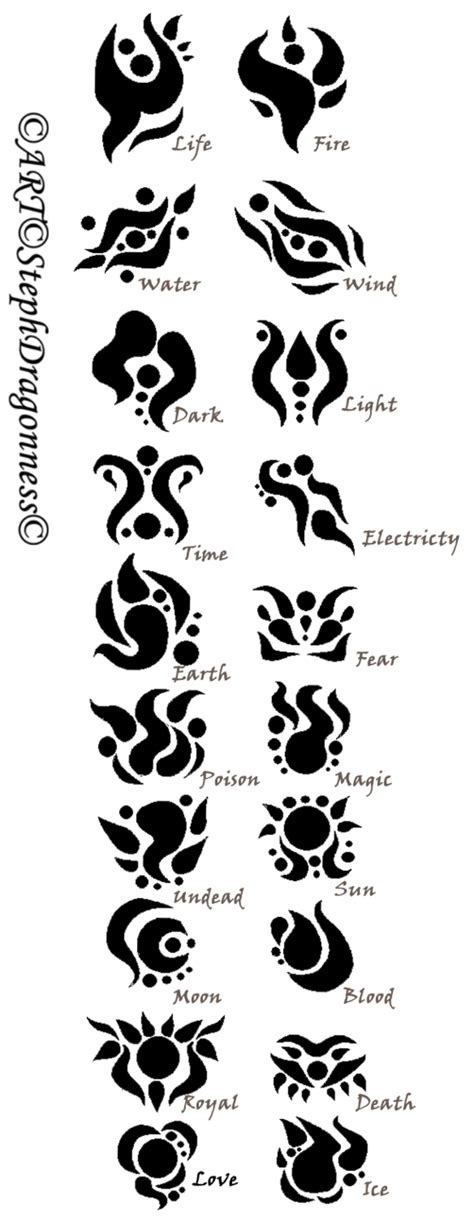 Elements Symbols by StephDragonness on deviantART | Element symbols, Body tattoos, Ancient symbols