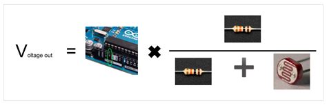 Arduino To Processing With A Photoresistor Arduino Tuts