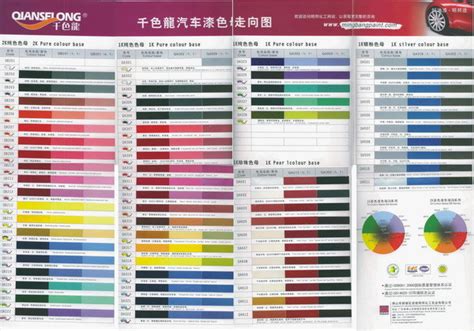 Global color box —a large array of fan decks, grouped by auto manufacturer, containing over 4000 chips and including info on variants and codes.; auto paint color chart 2017 - Grasscloth Wallpaper