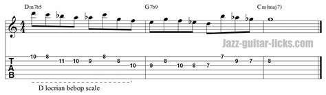The Locrian Bebop Scale Guitar Shapes And Theory