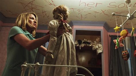 What Is Annabelle Comes Home Based On A True Story Explore