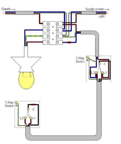 One Way Lighting Circuit Diagram Uk