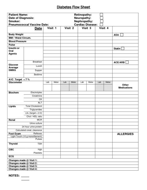 Cna Daily Worksheet Printable Worksheets And Activities