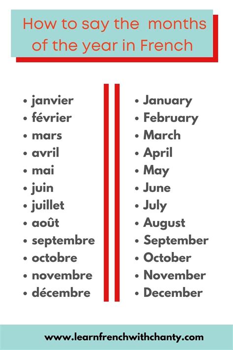 How To Say Months Seasons And Dates In French
