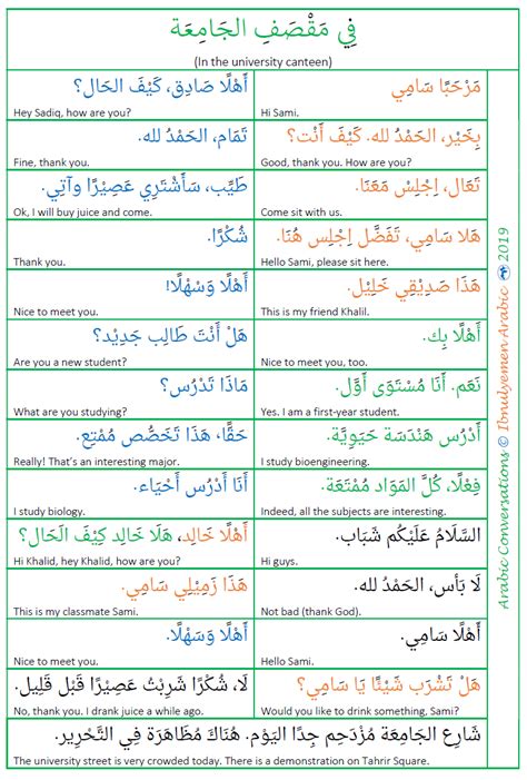 In The University Canteen Learning Arabic Learn Arabic Language Learn Arabic Alphabet