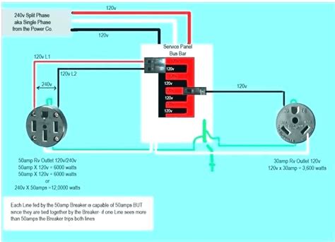 50 Amp 3 Prong Plug Wiring Diagram How To Use It Properly