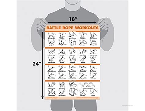 Battle Rope Workout Poster Laminated Battlerope Exercise Chart