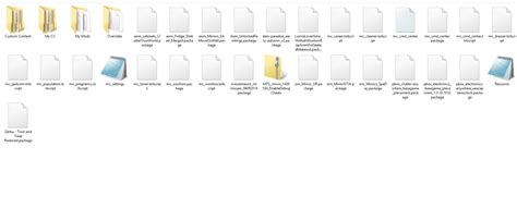 What Should My Sims Folder Look Like The Sims Forums Vrogue