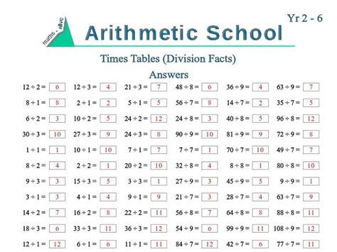 1 12 Times Tables Division Facts Test Worksheet Etsy