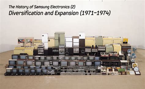 The History Of Samsung Electronics 2 Diversification And Expansion